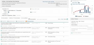 Scopus